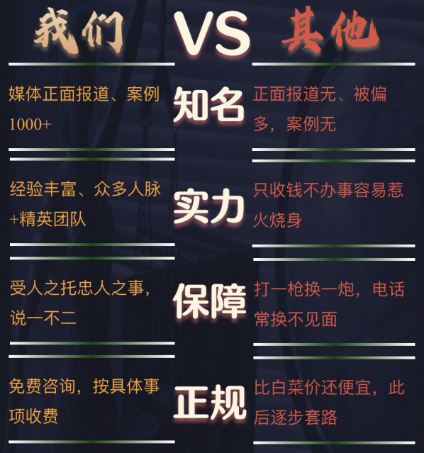 拉孜县私家调查公司的费用是多少